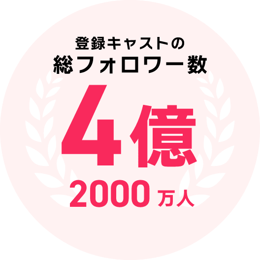 登録キャストの総フォロワー数4億2000万人