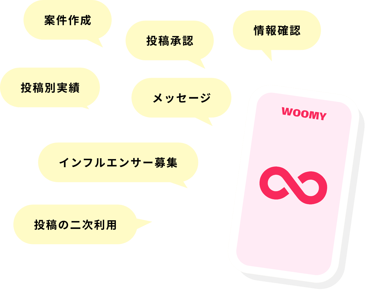 長期利用しやすいプラン